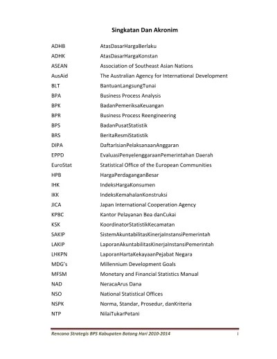 Singkatan Dan Akronim