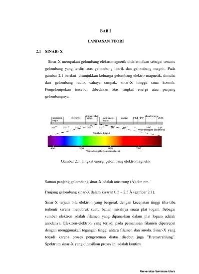 Satuan Panjang Gelombang Elektromagnetik
