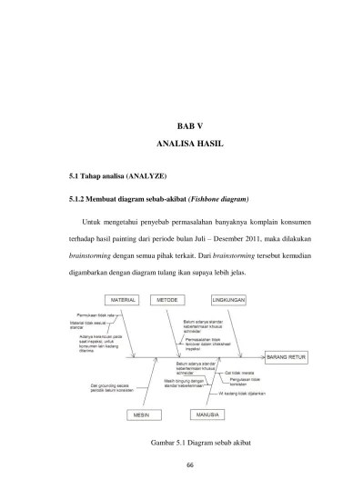 Fishbone Diagram.itaompedoc