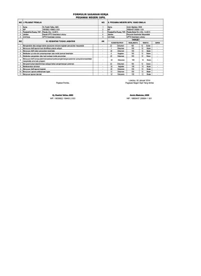 Top PDF Jabatan Fungsional Penyuluh Kesehatan Masyarakat - 123dok.com