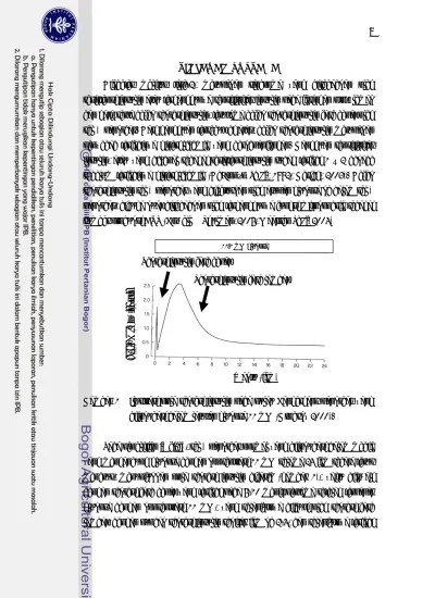 TERAPI INSULIN SEBAGAI ALTERNATIF PENGOBATAN