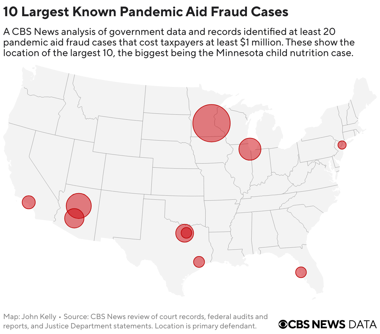 Minnesota fraud case is greatest amongst many multimillion-dollar pandemic scams. Listed here are the ten most expensive.