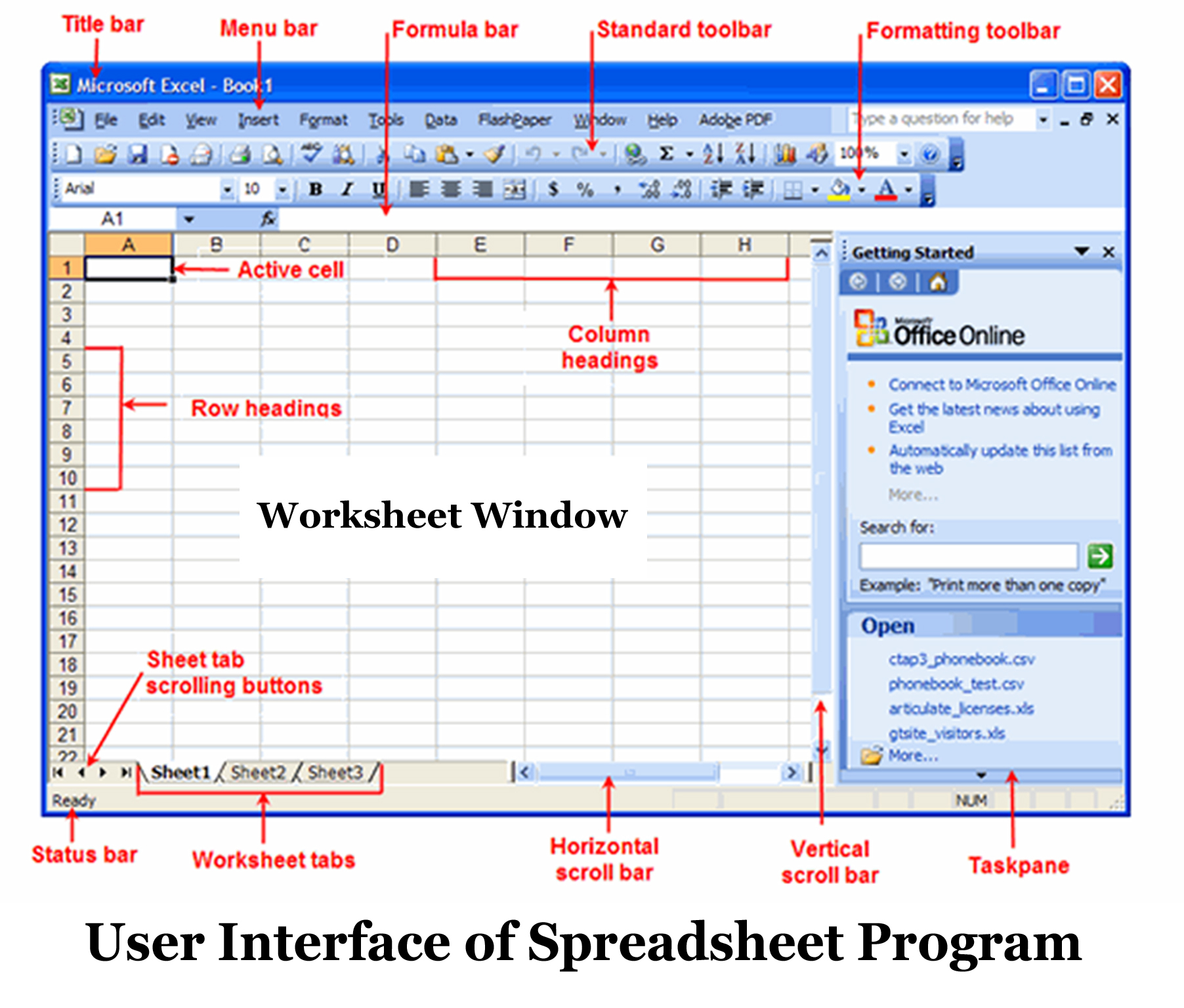 Microsoft Excel: The Ubiquitous Spreadsheet Software For Data Analysis And Beyond