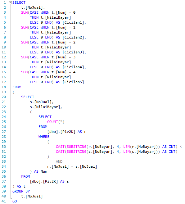 Pivot dengan Plain-SQL - Codepolitan