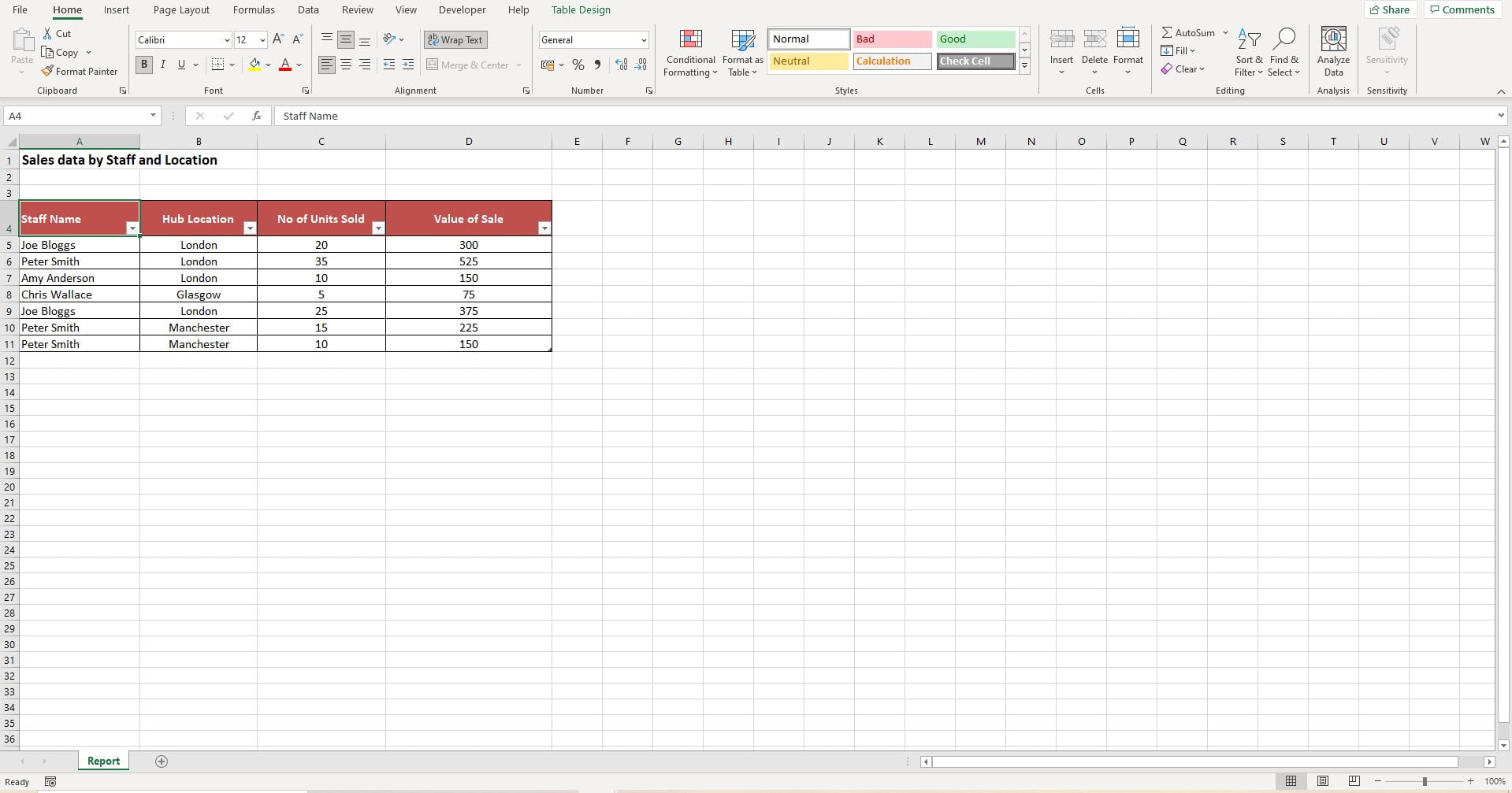 how-to-create-a-pivot-table-count-in-excel-brokeasshome