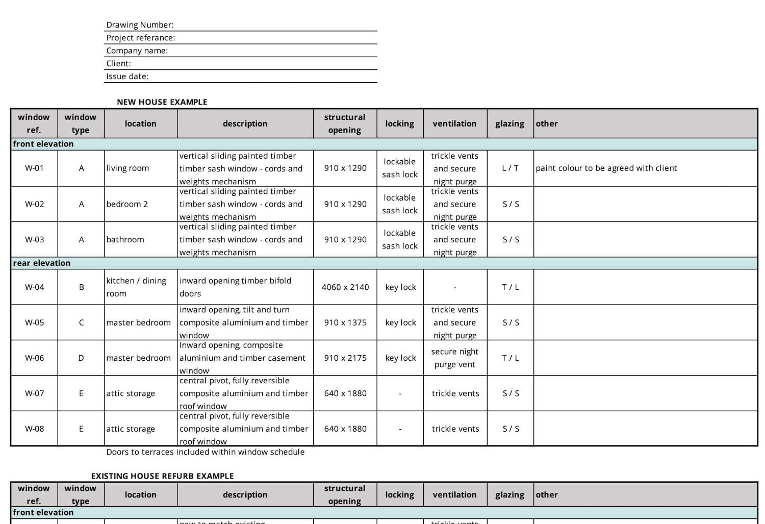 Window schedule example