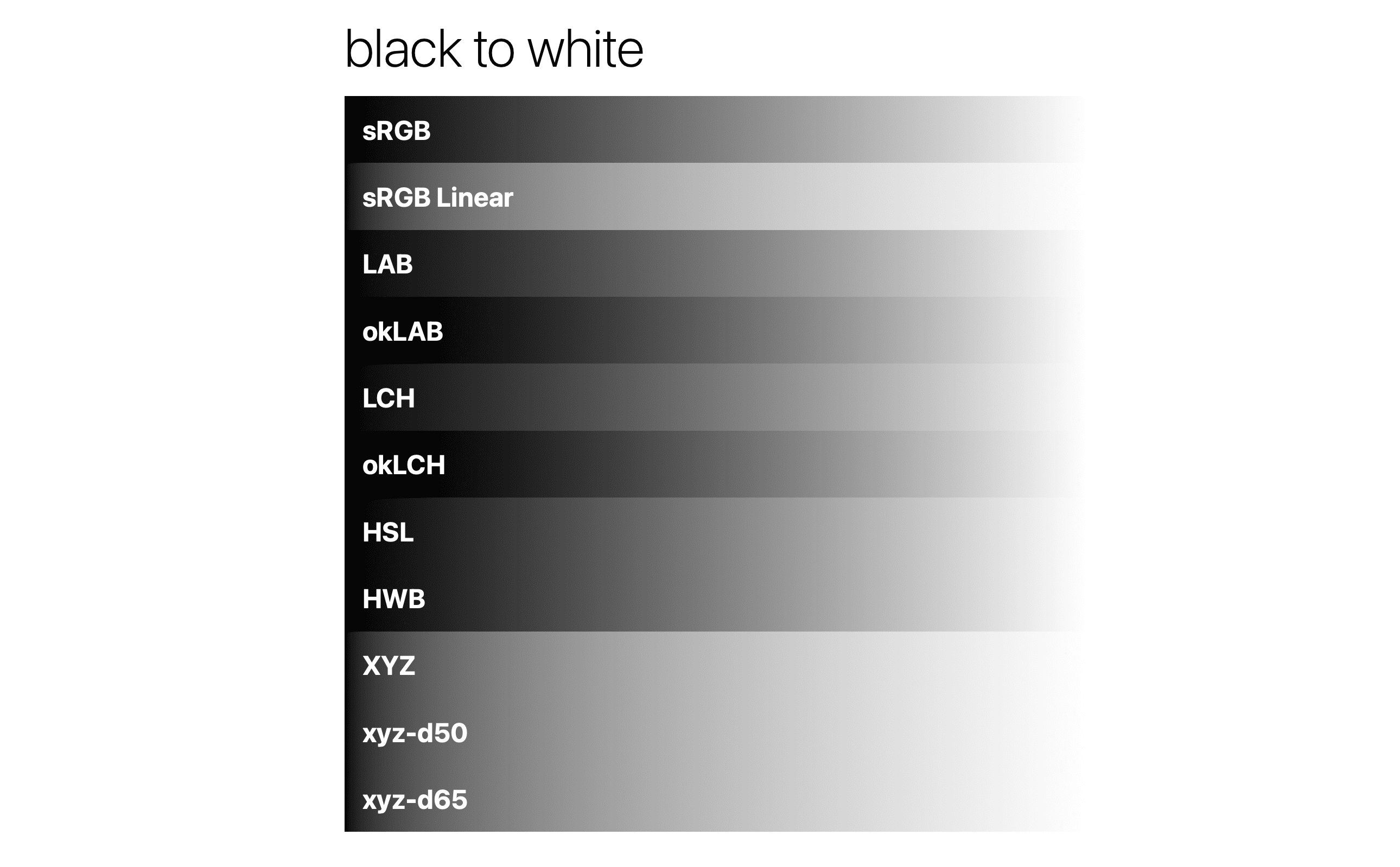 CSS color-mix() | Chrome for Developers Blackish color