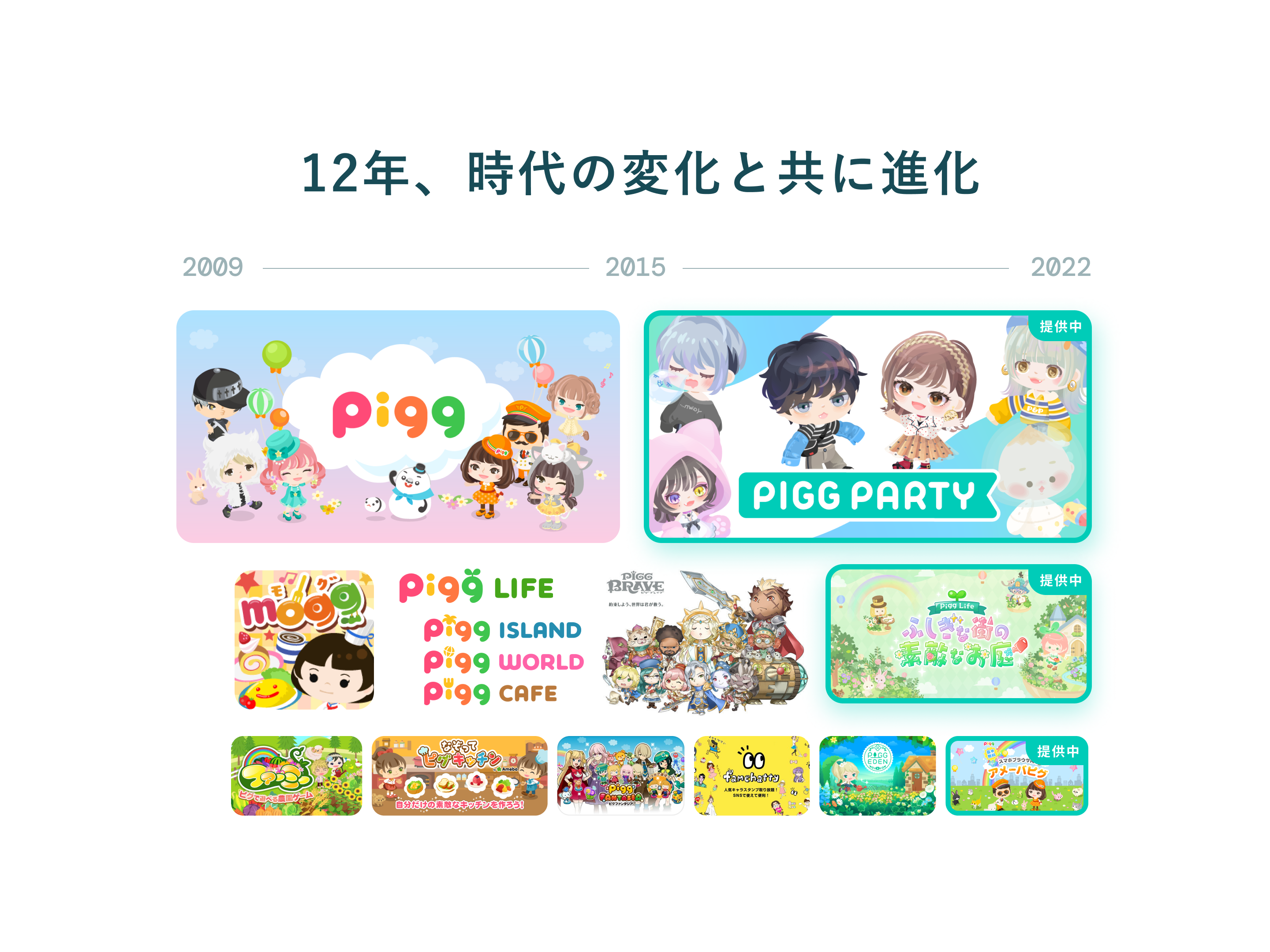 アバター×仮想空間の進化におけるクリエイティブと技術 | CyberAgent Developers Blog