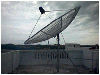 Aplikasi Untuk Menentukan Posisi Antena Parabola | JUST THE WAY YOU ARE