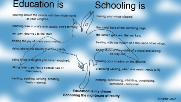 Differenza Tra Scuola E Istruzione | Differbetween 341_x_606_png