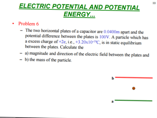 Differenza Tra Potenziale Elettrico Ed Energia Potenziale Elettrica | Differbetween 390_x_521_png