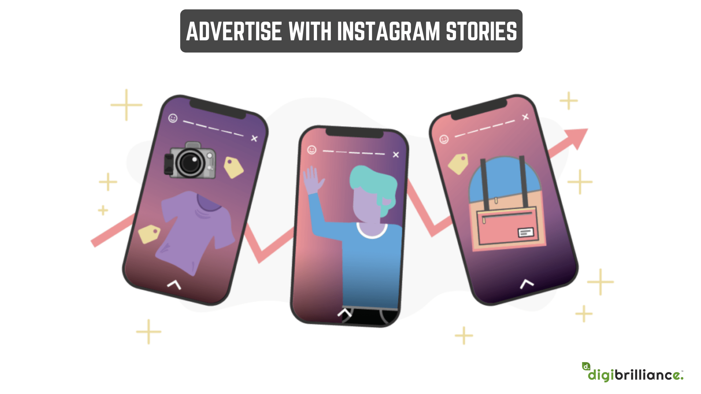 Trendzguruji.me awareness