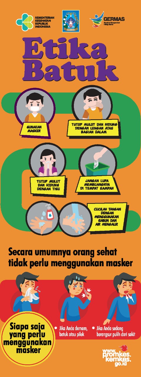 Media Promosi Kesehatan dan COVID-19 – Dinas Kesehatan Sleman