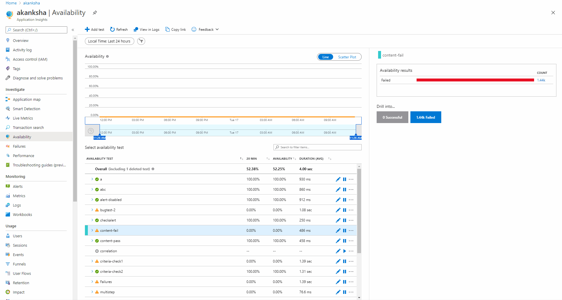 Memecahkan masalah uji ketersediaan Azure Application Insights Anda - Azure  Monitor | Microsoft Docs