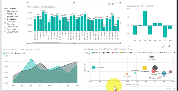 Filtri Dei Dati In Power Bi Power Bi Microsoft Docs