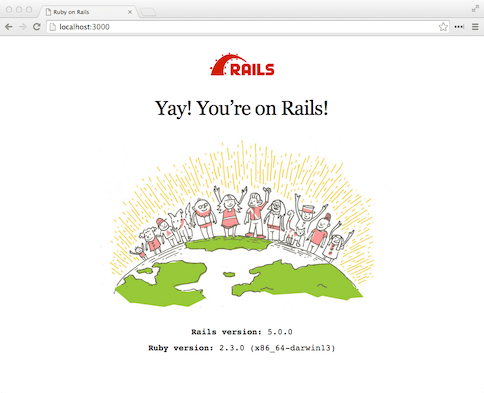 Getting Started Intro To Rails