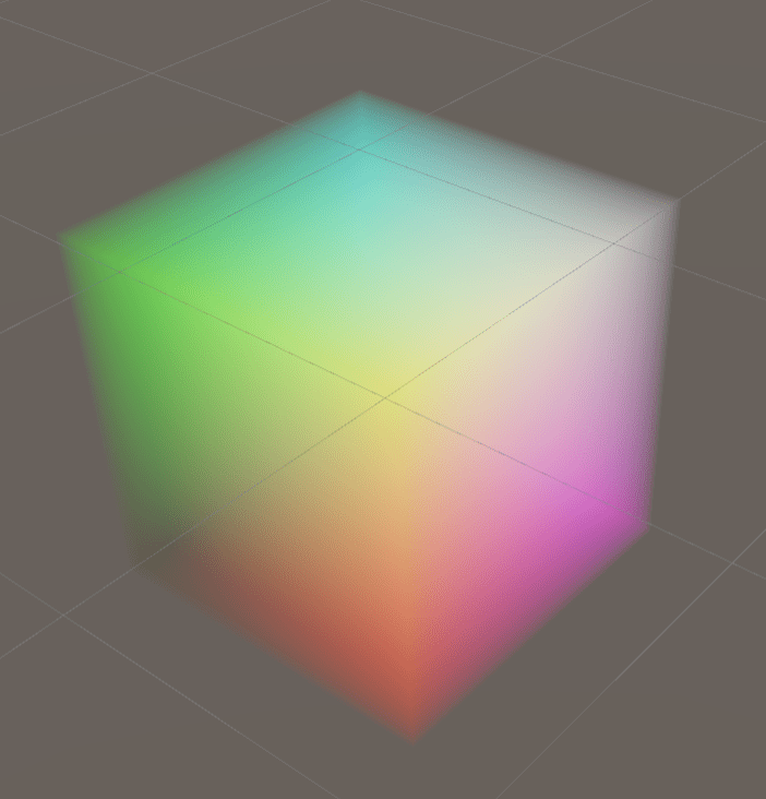 3d Textures Unity Manual