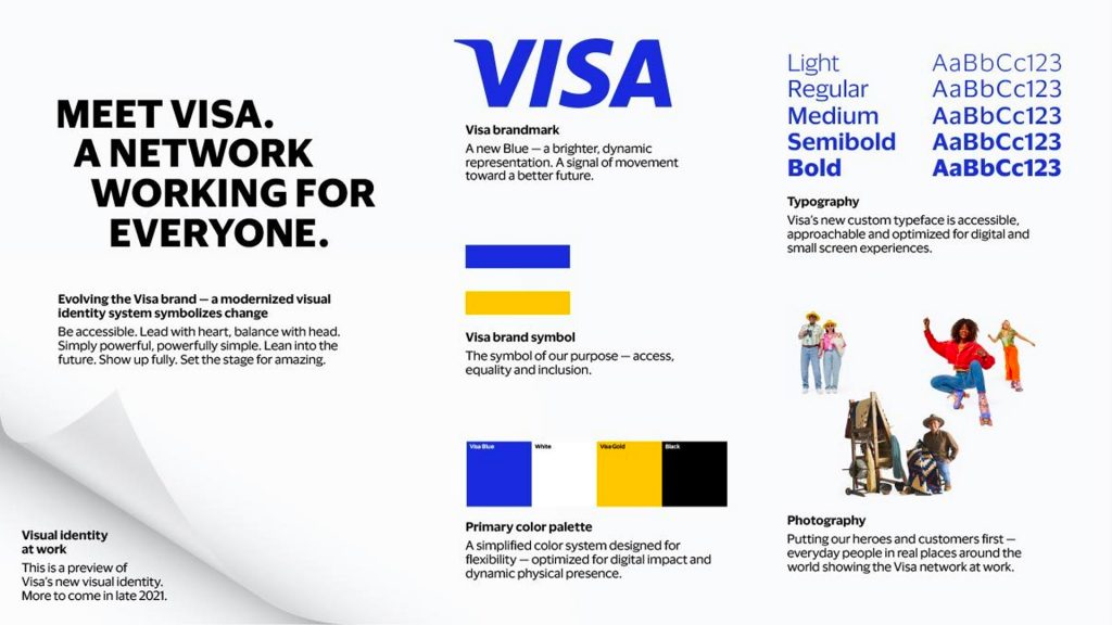 New Visa Logo In 2021 Well Kind Of Dorve