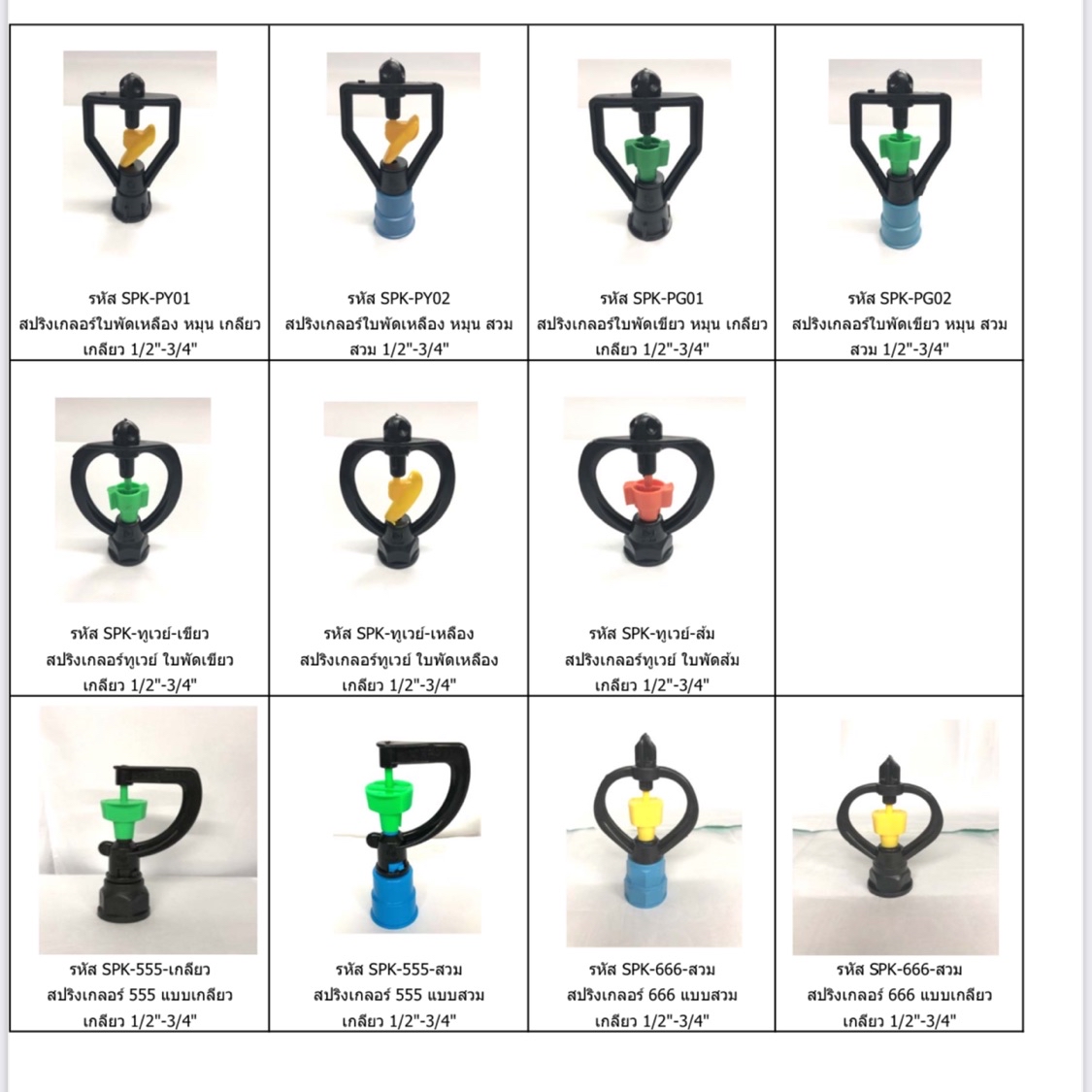 เทป ใส 1 นิ้ว ราคา