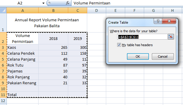 Cara Membuat Tabel di Excel: Yuk Intip Cara Membuat Tabel di…