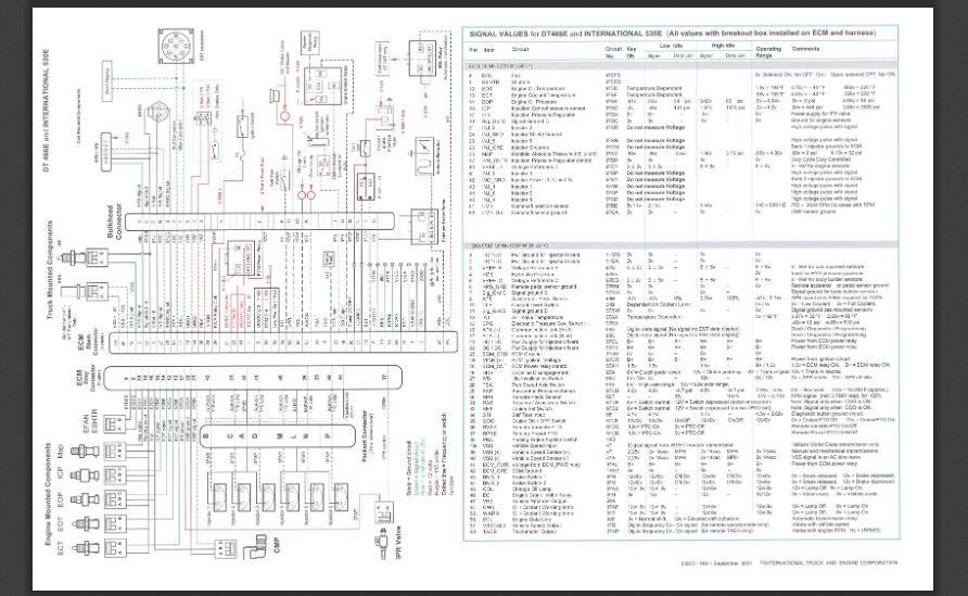 Diagrama De Fiação Do International 4700 Pdf