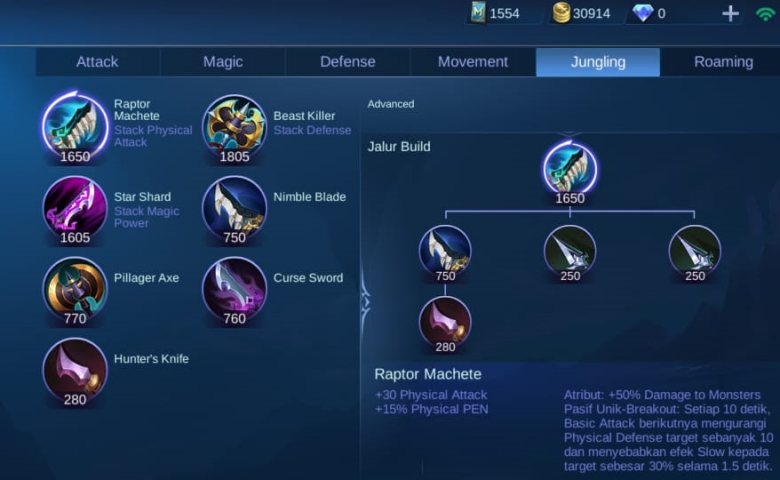 Build Alucard Terbaik dan Tersakit 2021, Rekomendasi Pro Player!