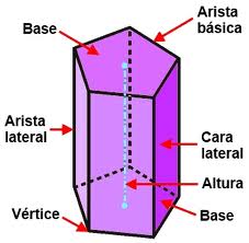 Prismas Y Piramides Desarrollos Planos Educadoras Cut Mexicali