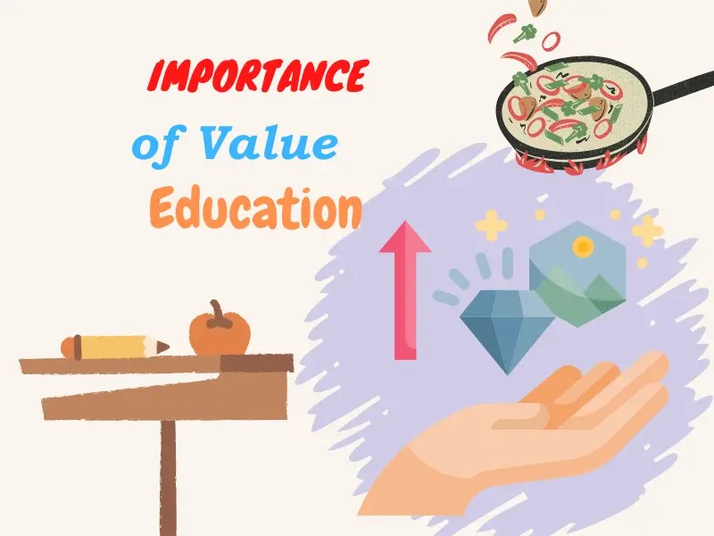 What Do You Mean By Value Of Education?
