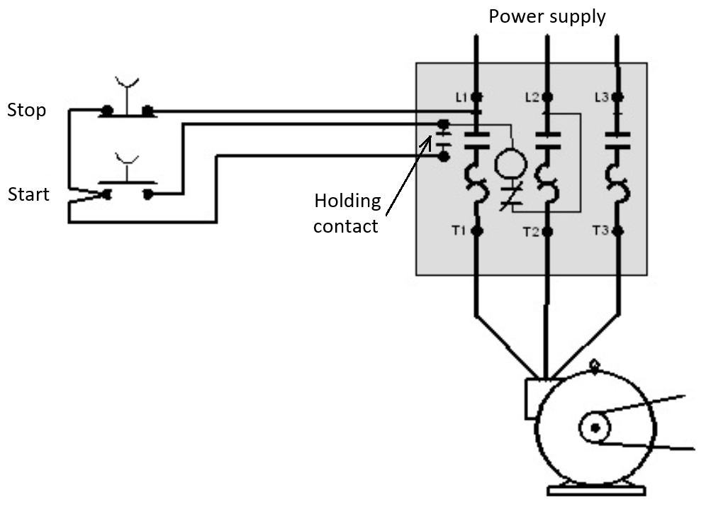 Motor Control Circuits Electrical Machines