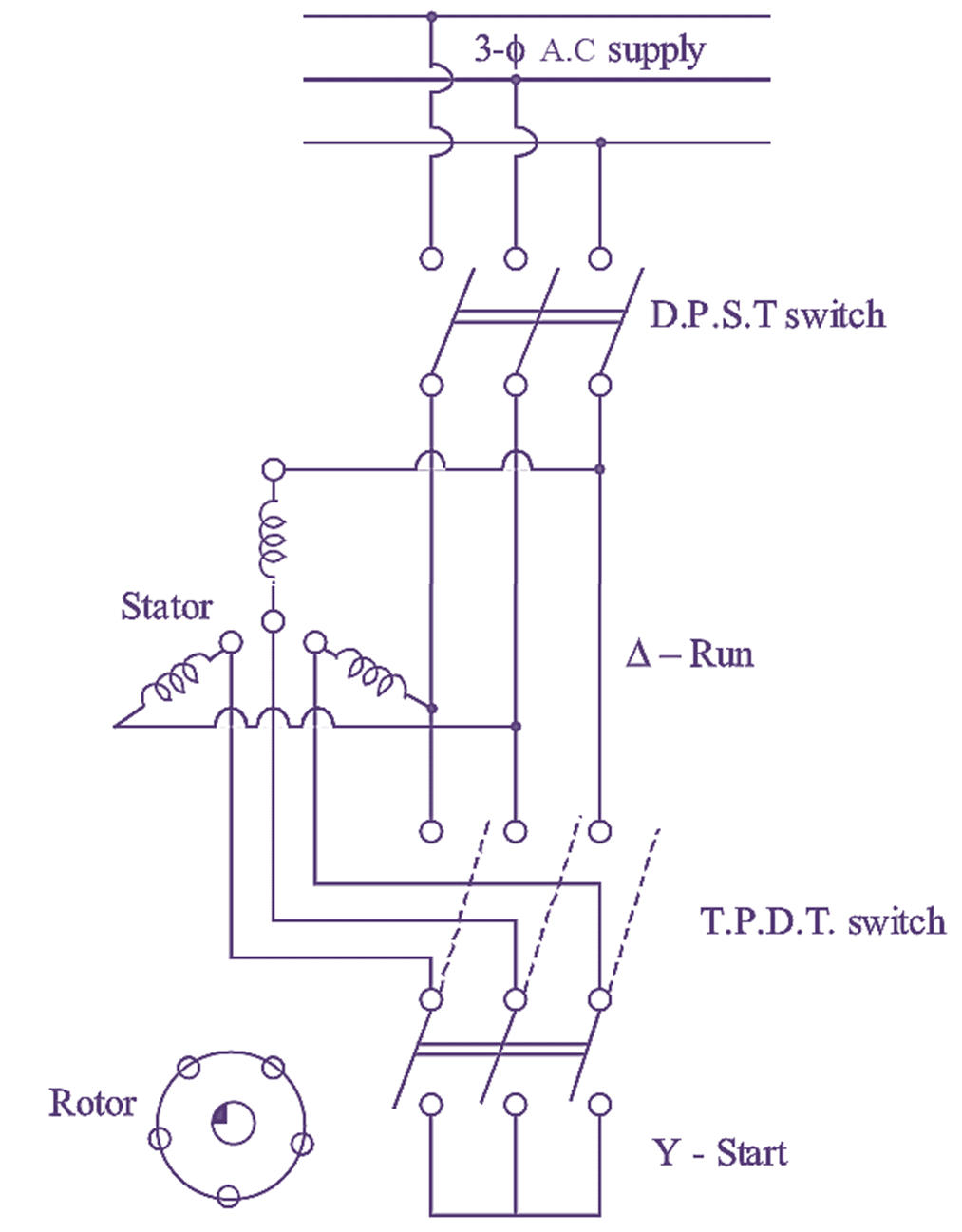 3 Phase Motor Wiring Diagram Star Delta Control Circuits Infoupdate Org
