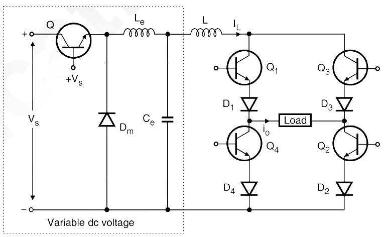 Inverter Working Principle Circuit Diagram - Circuit Diagram