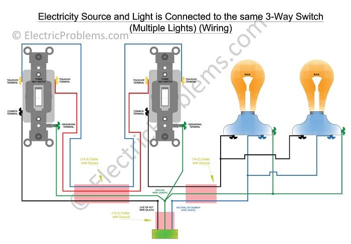 How To Wire A 3 Way Switch With Multiple Lights Electric Problems
