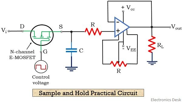 Sample And Hold Circuit Diagram