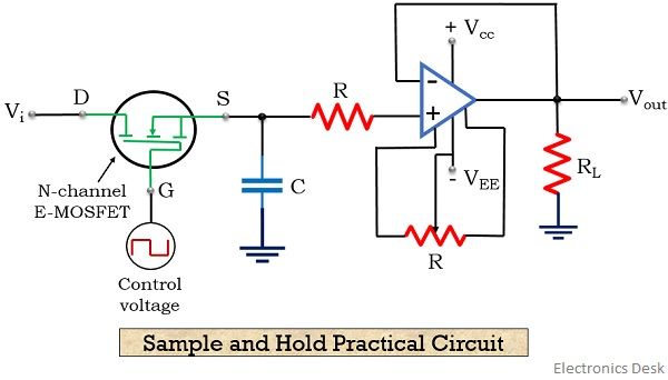 What Is Sample And Hold Circuit Definition Diagram Working Applications Of Electronics Desk