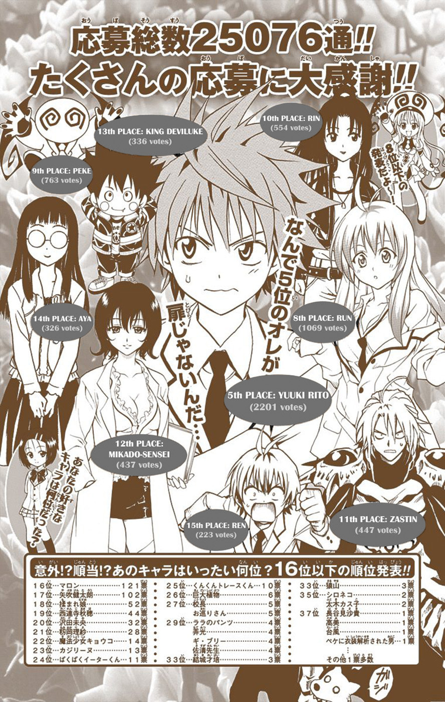 The Old School Building's Inhabitants page 1