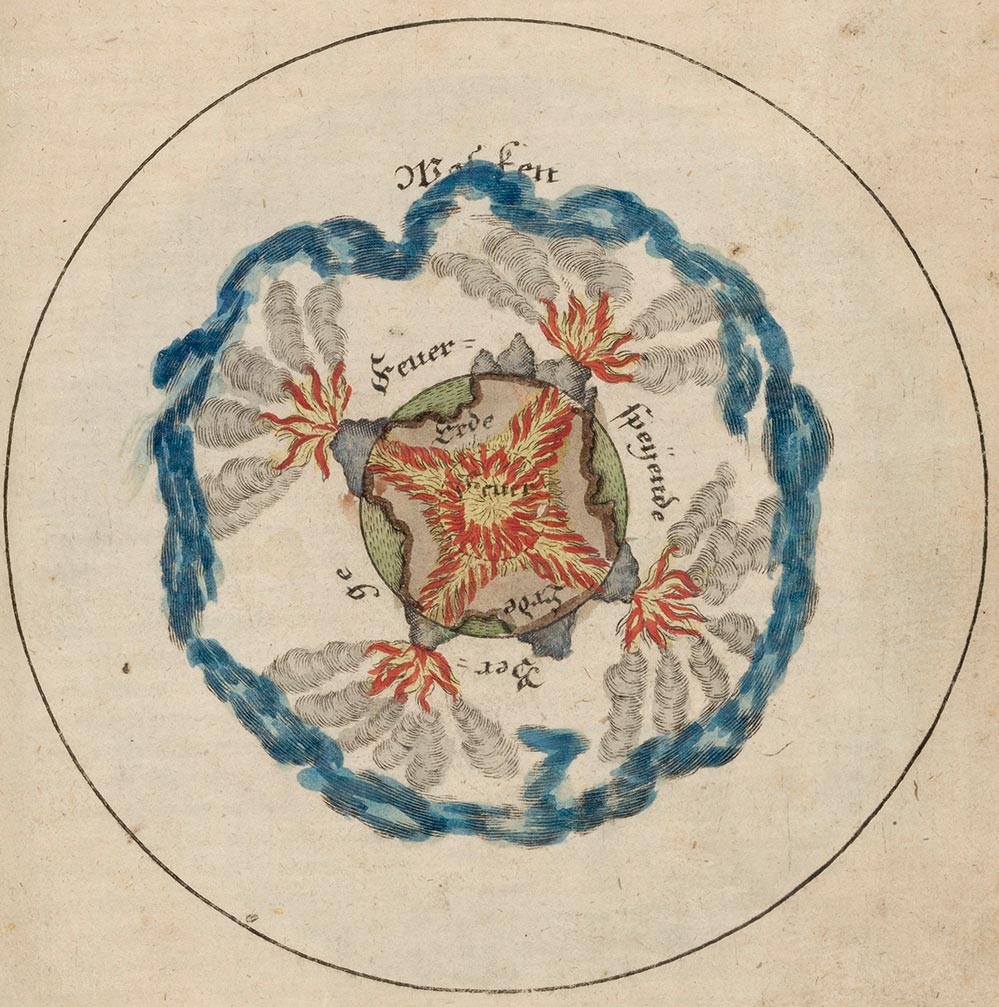 Agenda Embassy Of The Free Mind