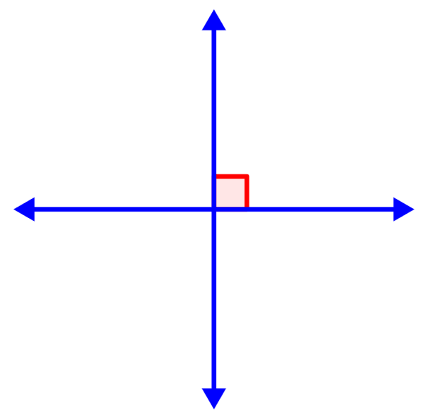 Top 32+ Pictures show me a picture of perpendicular lines Updated