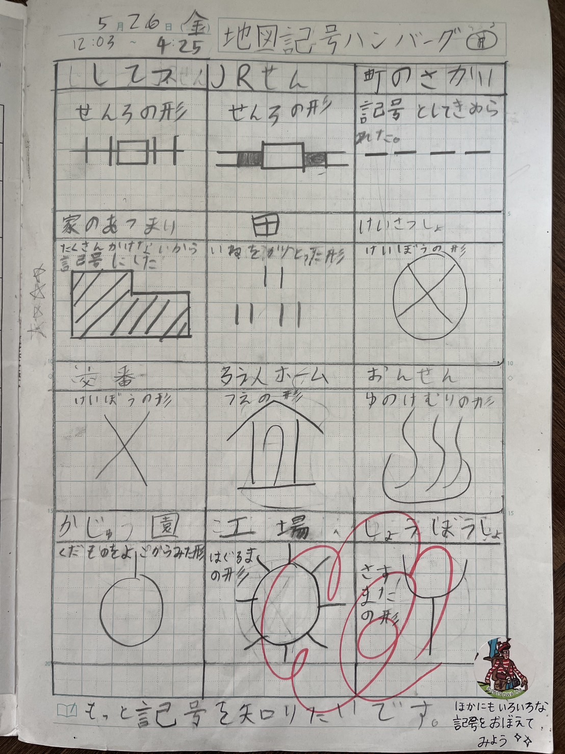 大人も思わず感心…。小学３年生【自主学習(自学)】ネタが面白い！！ | &あんふぁん