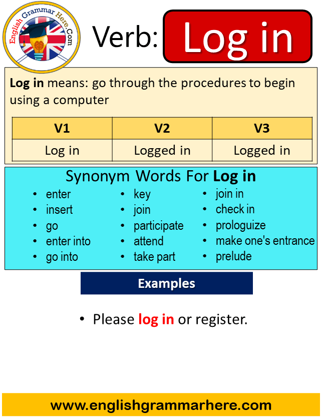 Log in Past Simple in English, Simple Past Tense of Log in, Past  Participle, V1 V2 V3 Form Of Log in - English Grammar Here