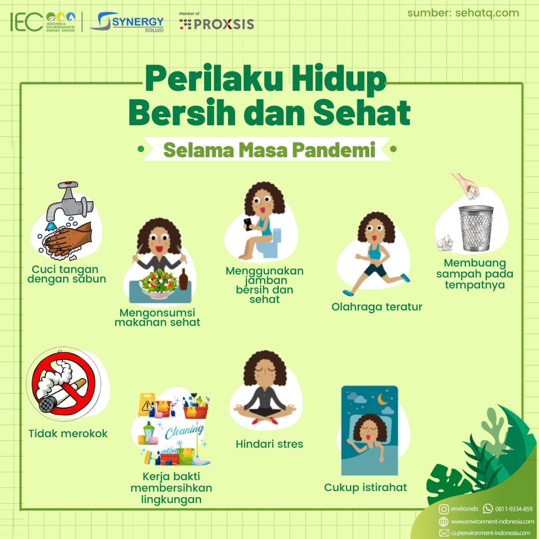 PHBS Selama Masa Pandemi - Indonesia Environment & Energy Center