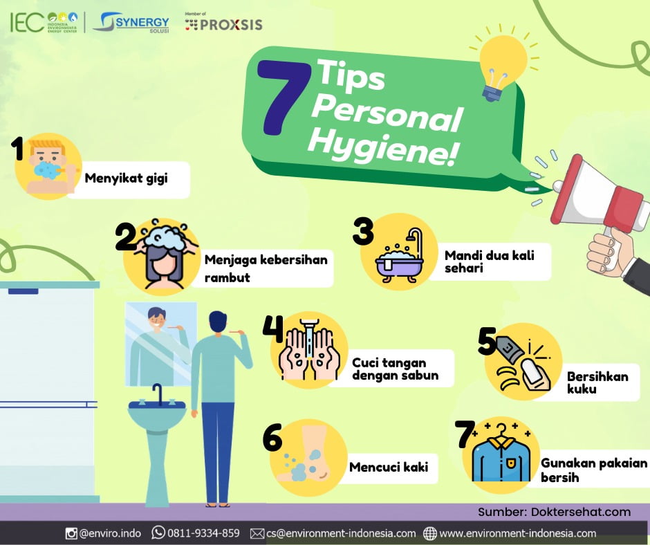 Personal Hygiene atau PHBS Tips - Indonesia Environment & Energy Center