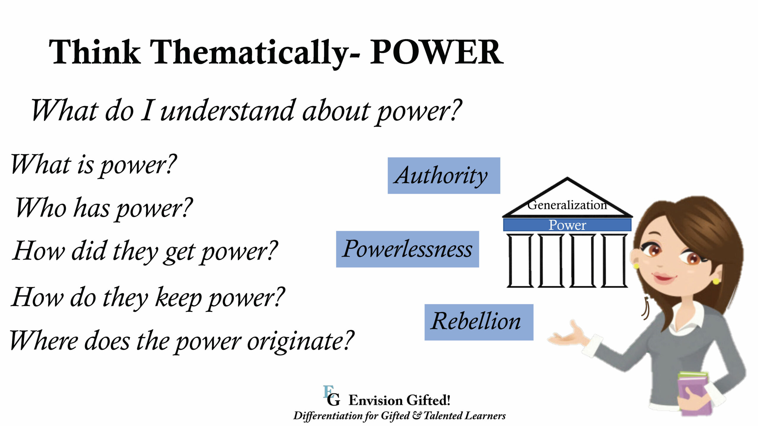 Themes for power