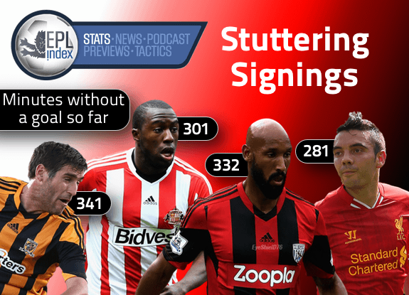 Stuttering Signings Altidore Anelka Aspas Graham Stats Compared Epl Index Unofficial English Premier League Opinion Stats Podcasts