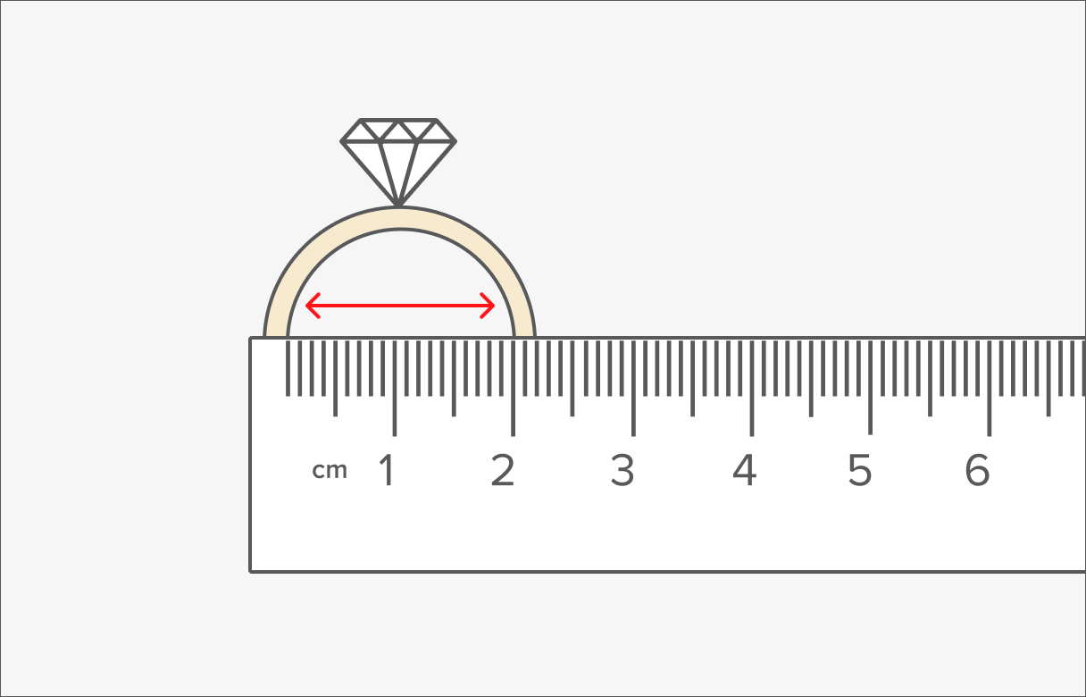 How Should A Ring Fit For Ultimate Comfort And Style How Should A Ring Fit For Ultimate Comfort And Style