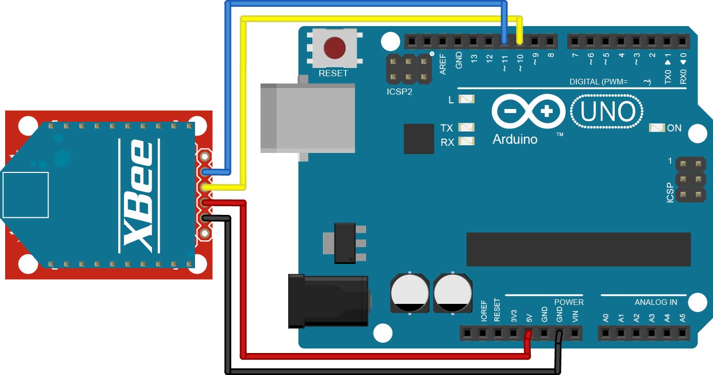 arduino zigbee