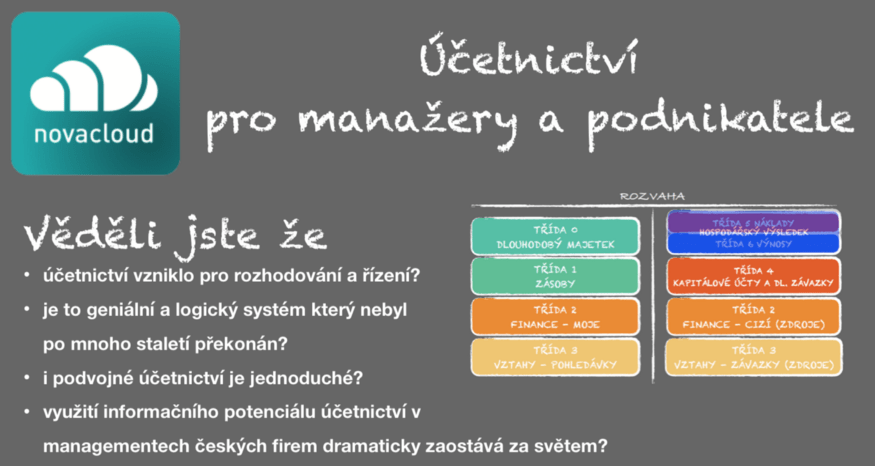 Reportingdokapsy Archives Erpio Solutions