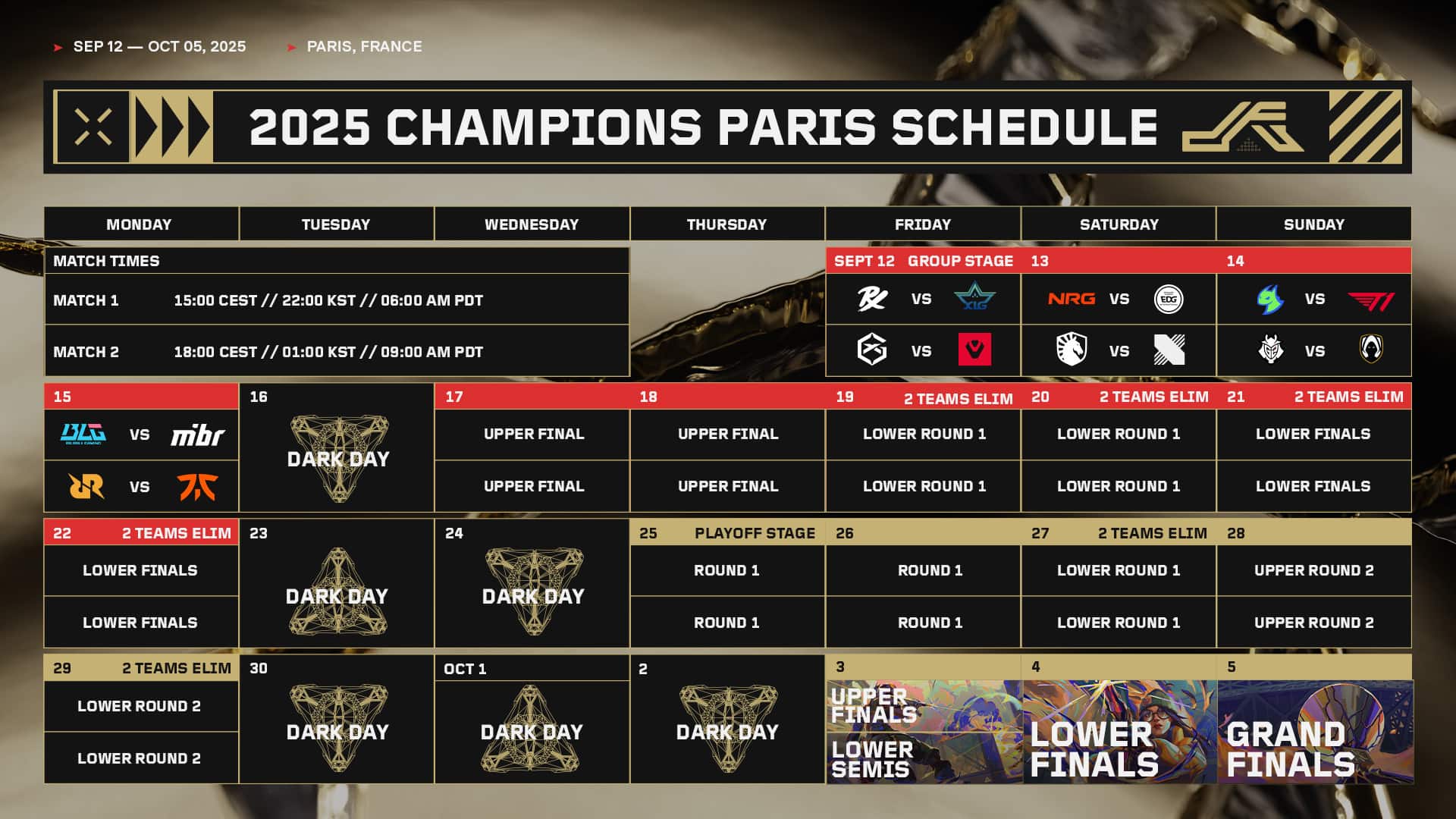 2025 Champions Paris tournament schedule in Paris, France, from Sep 12 to Oct 5. Key dates include group stage, elimination rounds, and finals. Matches involve various esports teams, with notable events on Sep 12, 18, 22, 25, and finals from Oct 3 to 5. Some days are marked as 'Dark Day' with no matches
