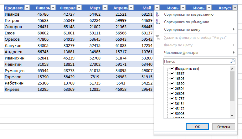 как нарисовать таблицу в excel пошагово