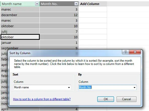 how-to-sort-columns-in-excel-alphabetically-photos-alphabet-collections