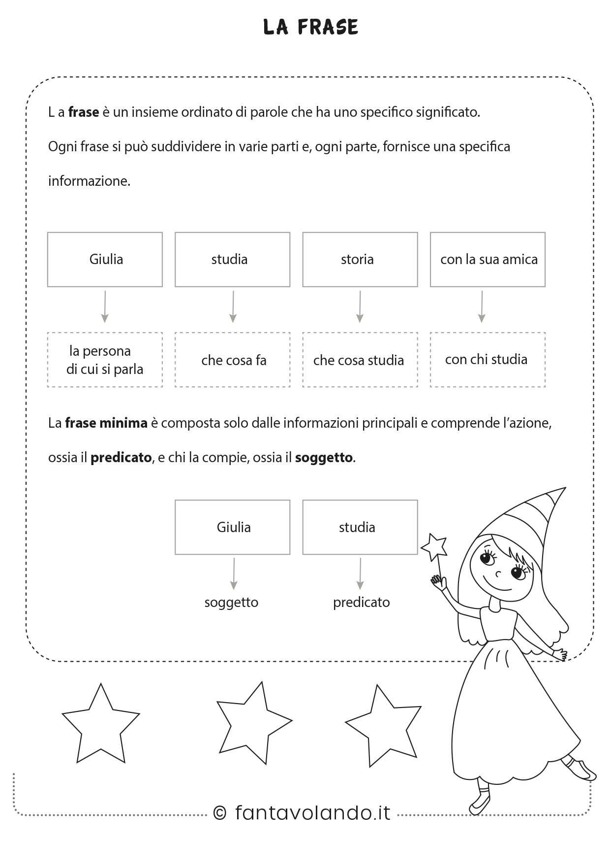 Schede Didattiche Di Italiano Scuola Primaria: Il Soggetto - Fantavolando 1713_x_1240_jpg